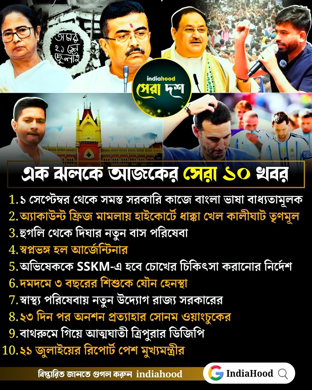আজকের সেরা ১০ খবর (২০ জুলাই)